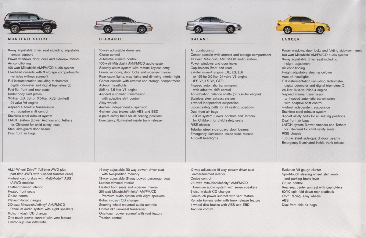 2002 Mitsubishi Full Line Brochure Page 15